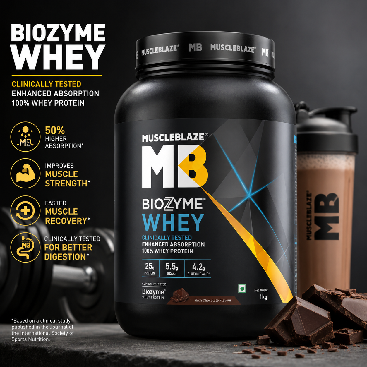 MuscleBlaze Biozyme Whey